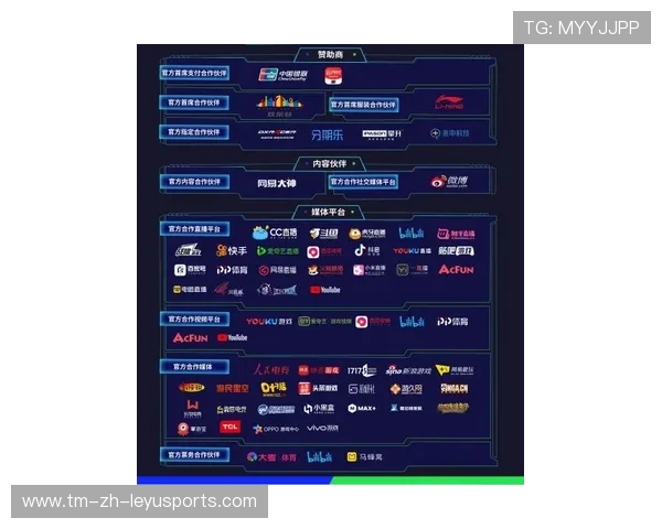 KPL数据炸裂：上座率、转化率、商业赞助全线飘红，电竞新风口已然开启